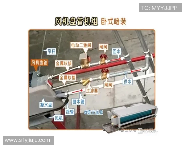 水管阀门选择与维护技巧详解,确保家庭供水系统安全高效运行 水管阀门选择与维护技巧详解,确保家庭供水系统安全高效运行