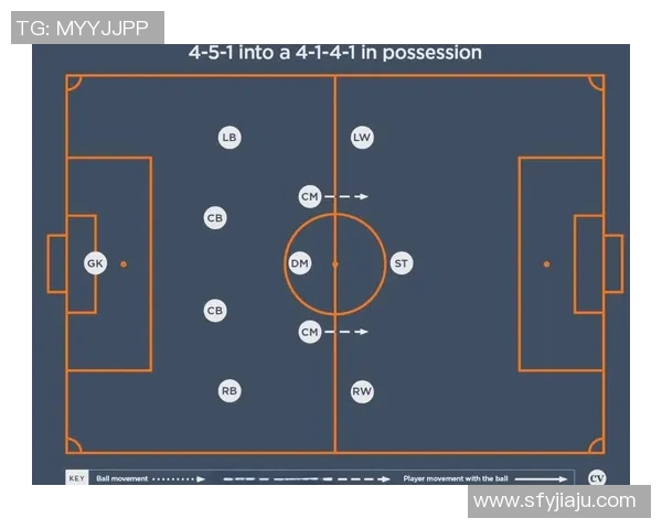 西安足球队防守分析:优缺点及改进建议探讨 西安足球队防守分析:优缺点及改进建议探讨